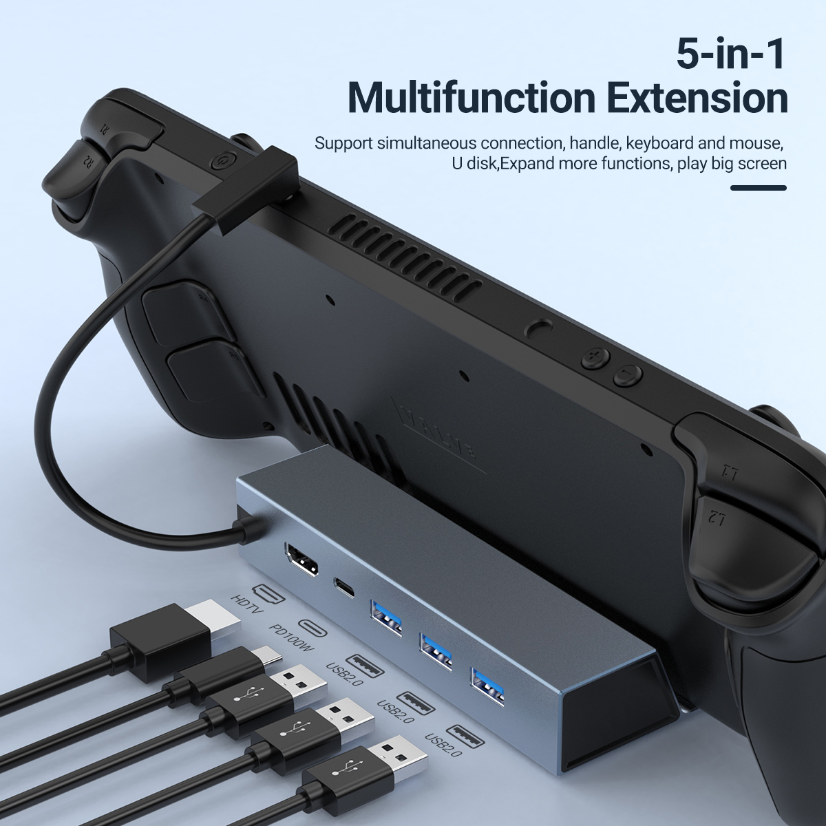 Gaming Console Steam Deck - 5 in 1 USB-C Hub di