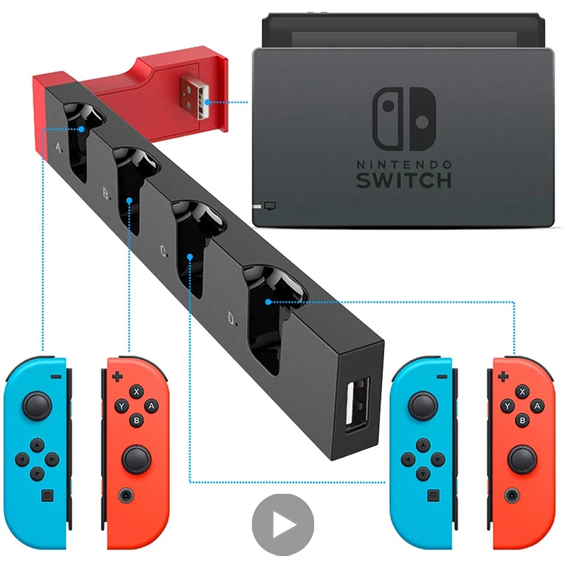 Gaming Console Zone - Dock di ricarica Docking Station per