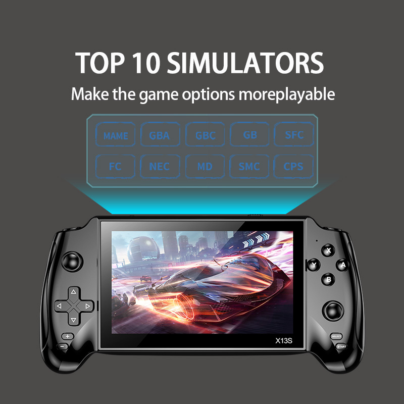 Console di Gioco Portatile Ret - Gaming Console Zone recensione e prezzo