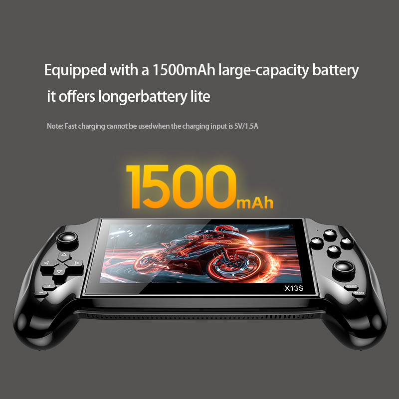 Console di Gioco Portatile Ret - Gaming Console Zone recensione e prezzo