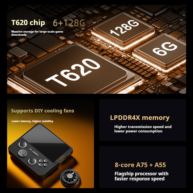 2025 Nuovo doppio sistema E5 U - Gaming Console Zone recensione e prezzo