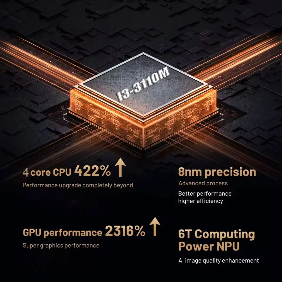 Win11 Console di gioco G11 700 - Gaming Console Gs5 recensione e prezzo