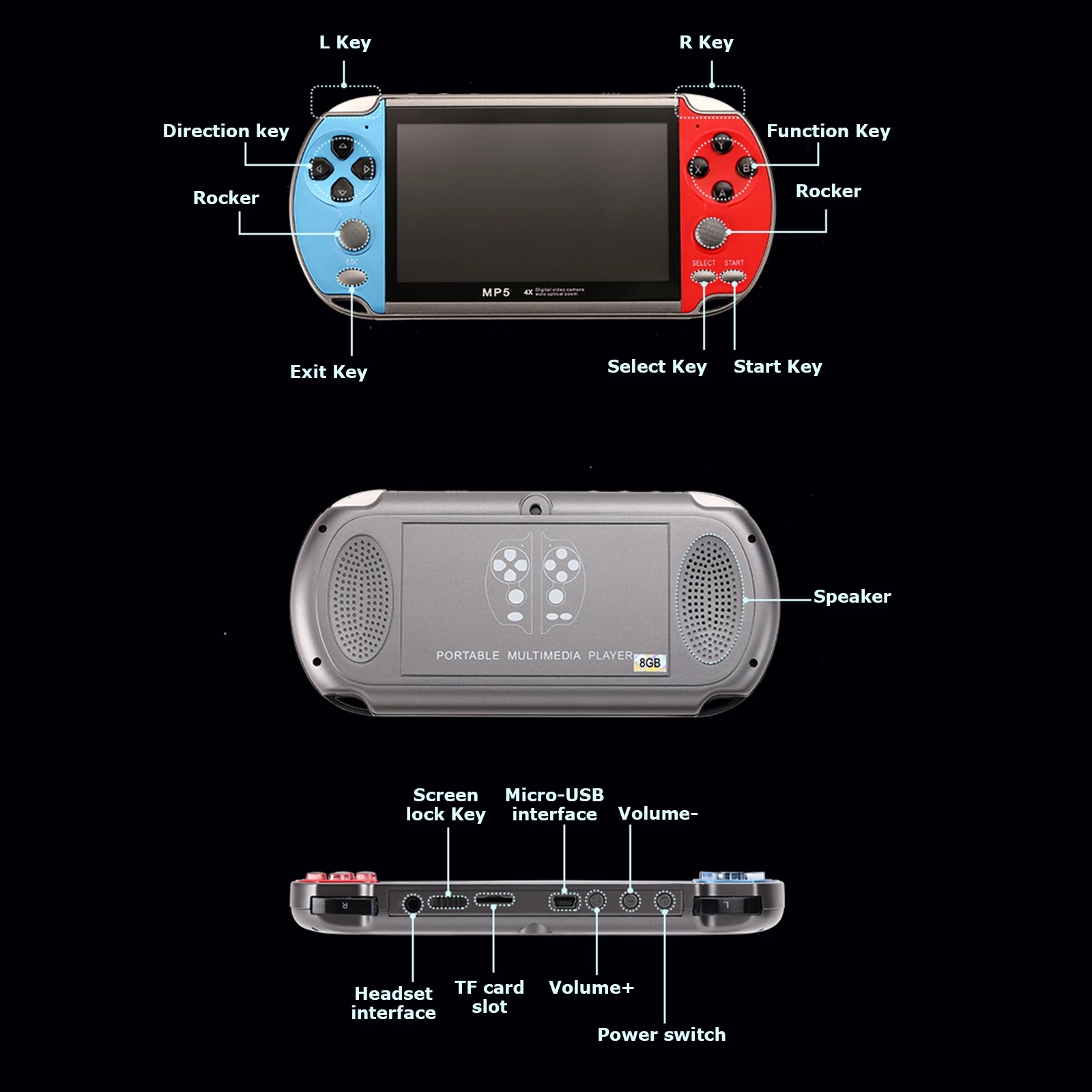 Palmare portatile Mini Retro V - Gaming Console Zone recensione e prezzo