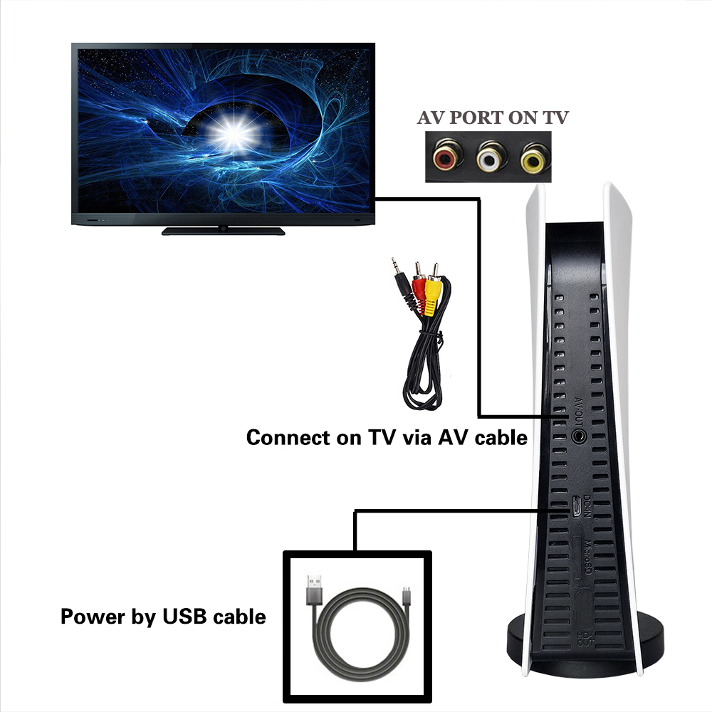 GS5 TV video a 8 bit Uscita AV - Gaming Console Gs5 recensione e prezzo