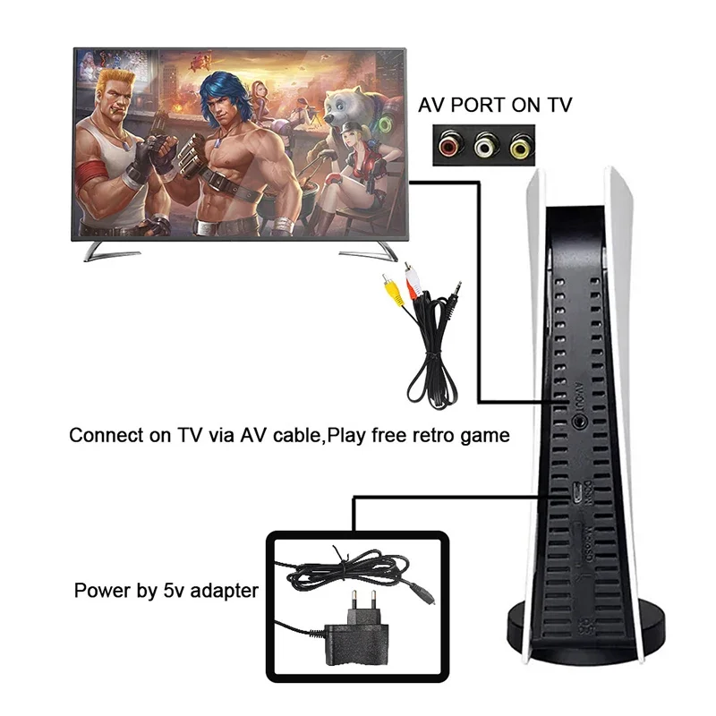 Console di gioco portatile Ret - Gaming Console Gs5 recensione e prezzo