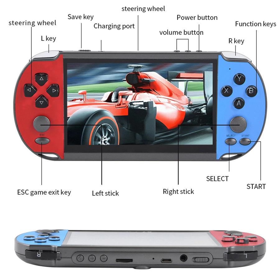 Videogioco portatile portatile - Gaming Console Zone recensione e prezzo