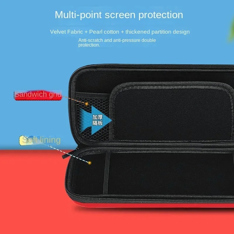 Borsa portaoggetti Pokemon Pik - Gaming Console With Games recensione e prezzo