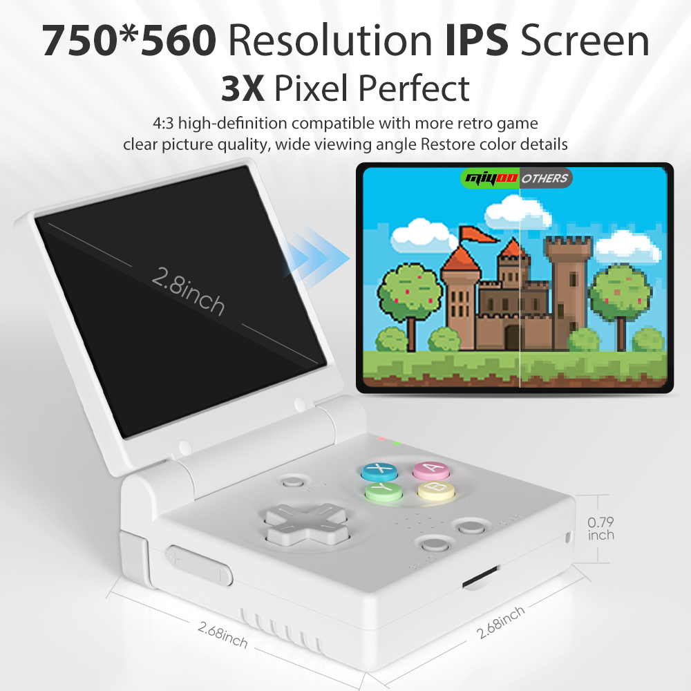 Console di Gioco Portatile Ret - Gaming Console Zone recensione e prezzo